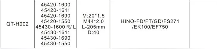 Good Quality Truck Tie Rod End for Hino H002 OEM