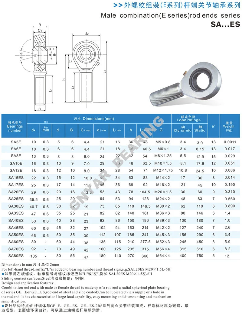 Adjustable Ball Joint Rod Ends Phs POS NHS Series Tie Rod End for Volvo Truck